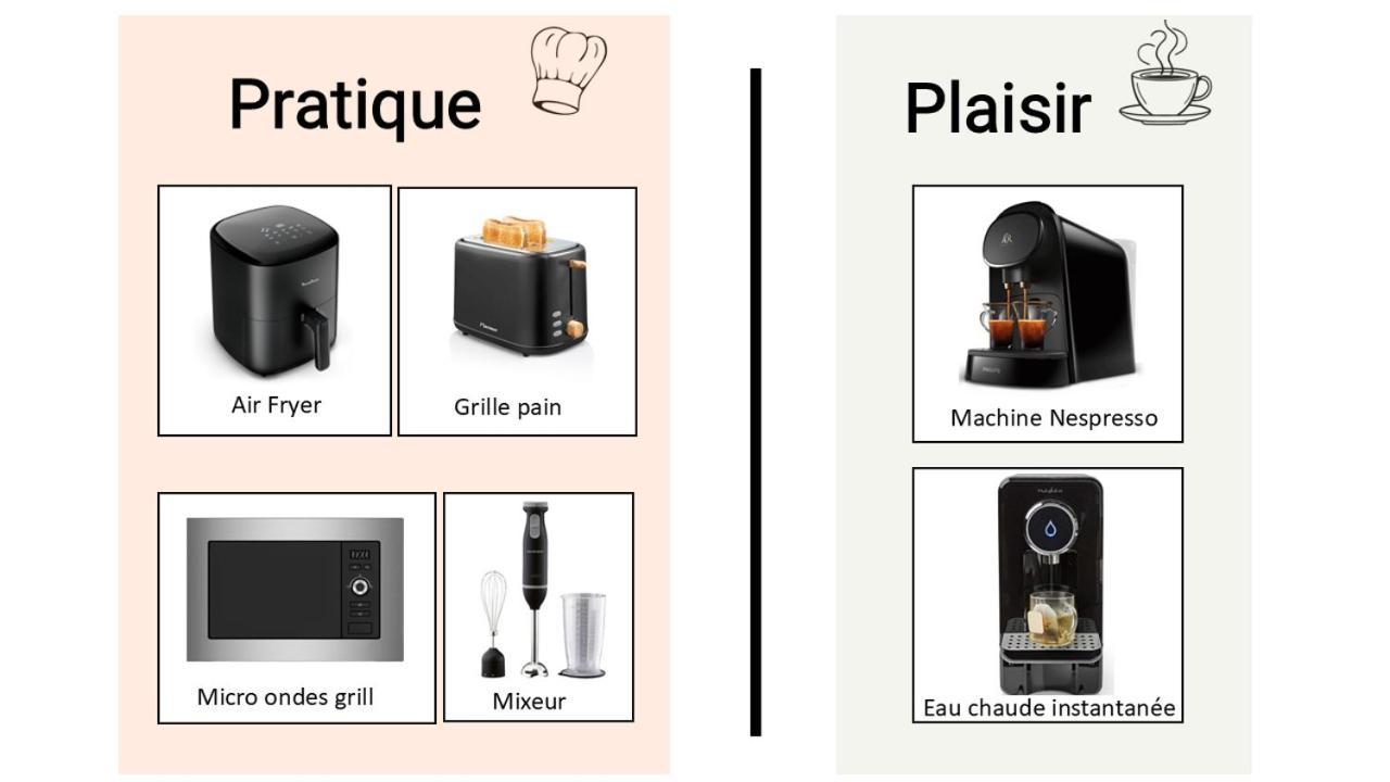 Cocon Cosy Et Verdoyant - Private Parking, Breakfast, Wifi, Netflix Caen Bagian luar foto